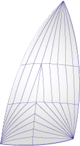 Code Zero