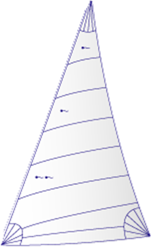 130% Non-Furling Crosscut Headsail