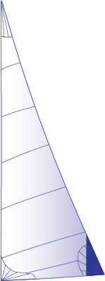 In Mast Furling Crosscut Mainsail