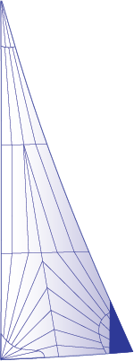 In Mast Furling TriRadial Mainsail