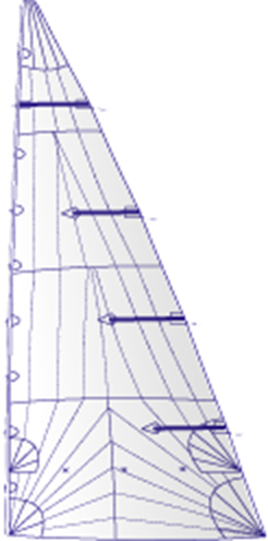 TriRadial Mainsail