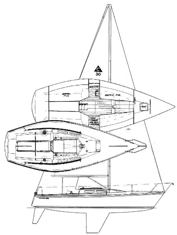 CAPRI 30 CATALINA sailboat - replacement sails available