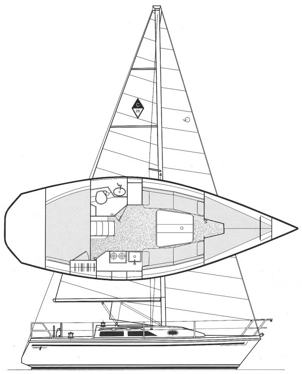 CATALINA 28 sailboat - replacement sails available
