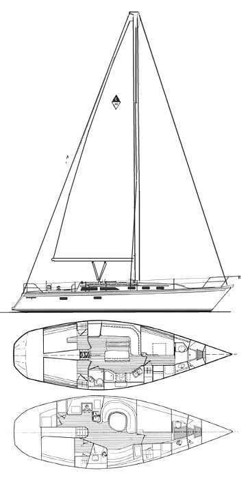 CATALINA 42 sailboat - replacement sails available