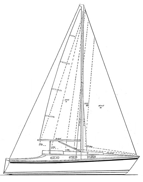Chrysler 26 sailboat - replacement sails available