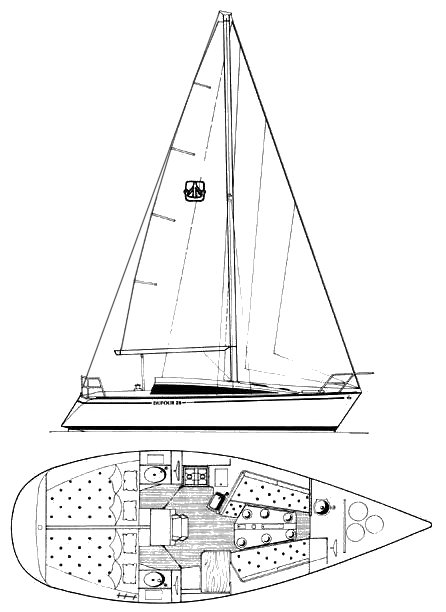 DUFOUR 28 sailboat - replacement sails available