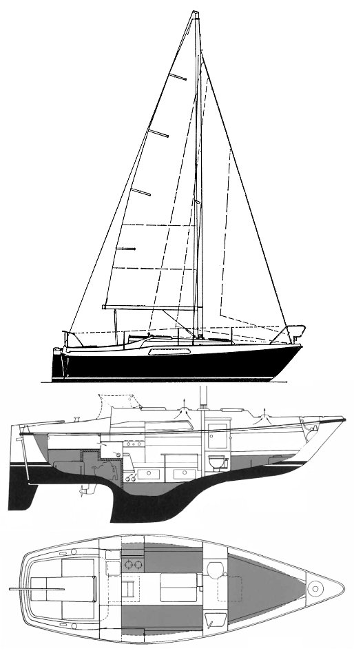 Hallberg-Rassy 26 sailboat - replacement sails available