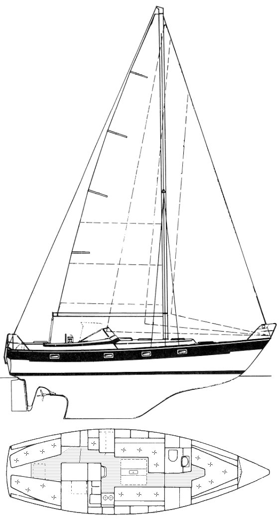 Hallberg-Rassy 352 sailboat - replacement sails available