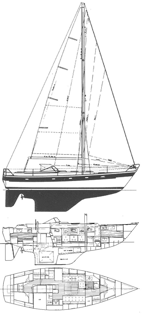 Hallberg-Rassy 382 sailboat - replacement sails available