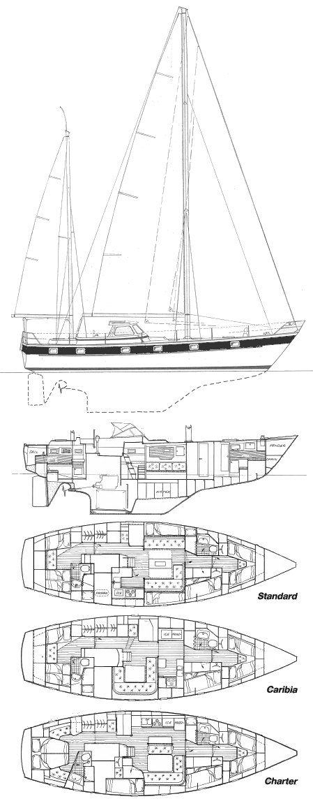 Hallberg-Rassy 49 sailboat - replacement sails available
