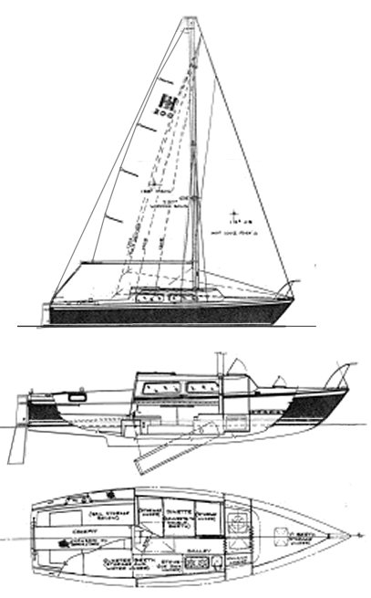 HELMS 25 sailboat - replacement sails available