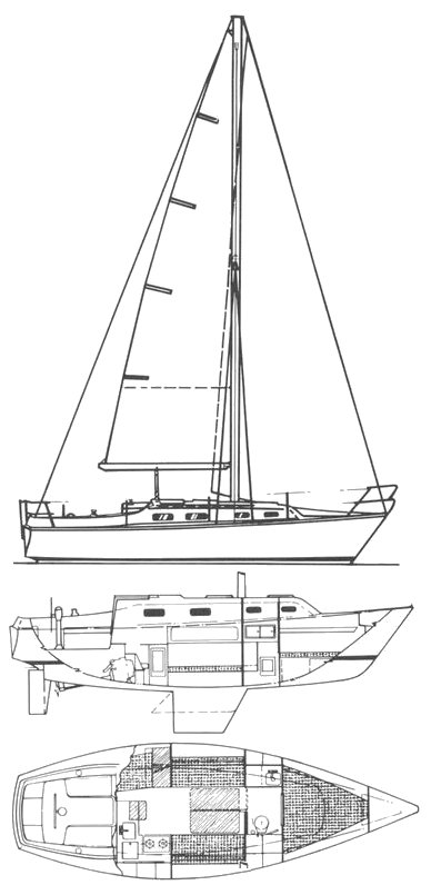 HUNTER 27 sailboat - replacement sails available