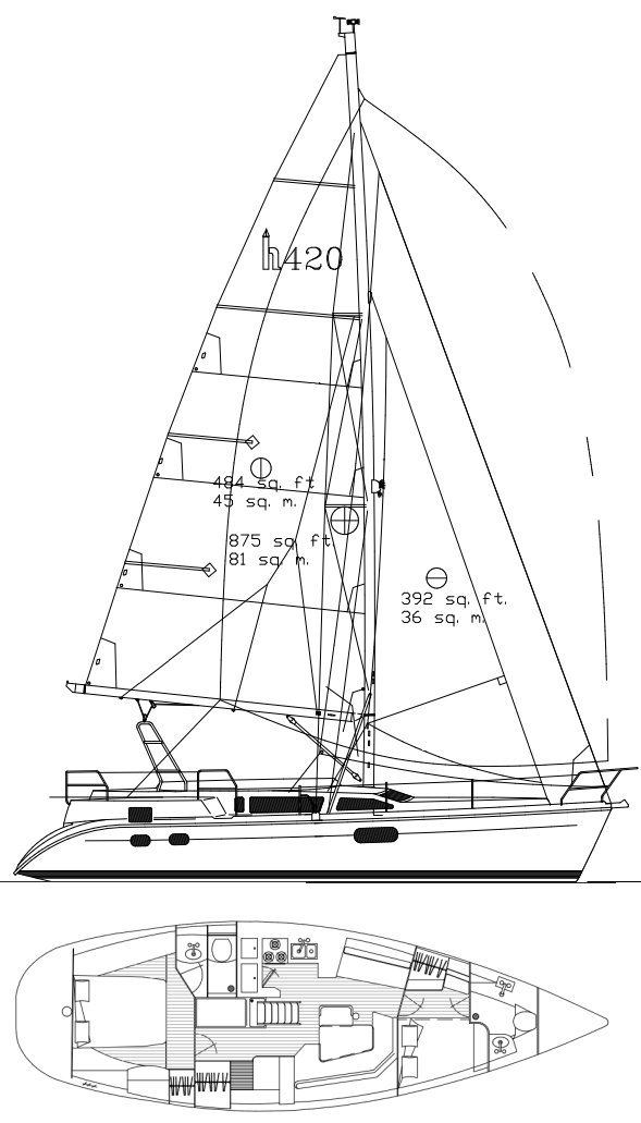 HUNTER 420 sailboat - replacement sails available