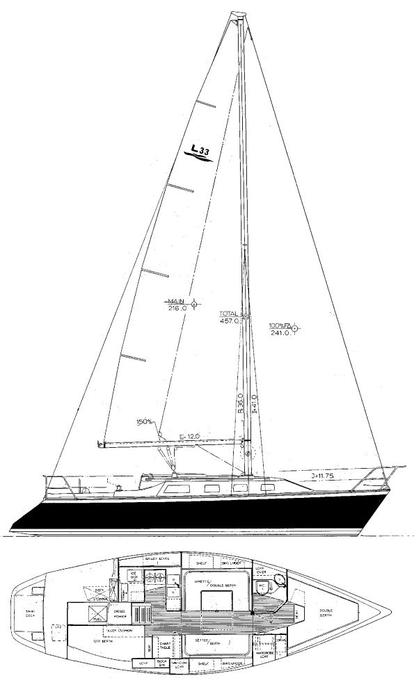 Laguna 33 sailboat - replacement sails available