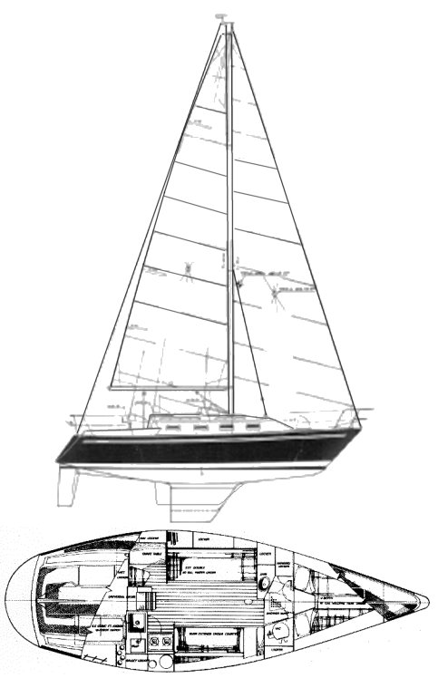 In Mast Furling Crosscut Mainsail For Tartan 3000 Custom Made Point 