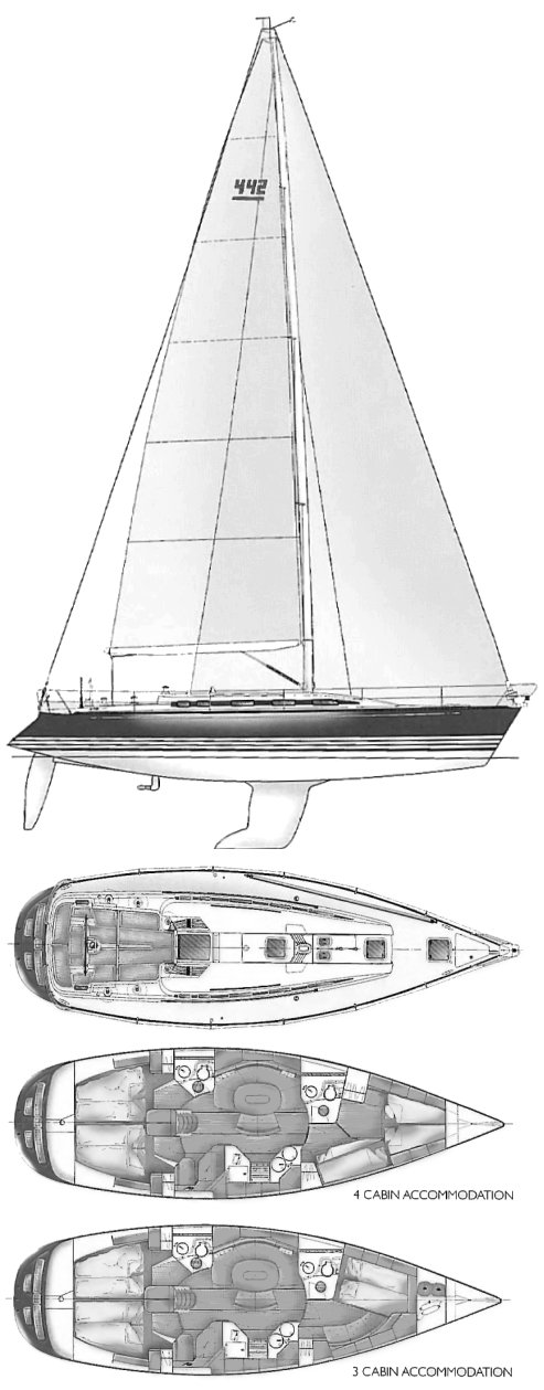 X-442 sailboat - replacement sails available